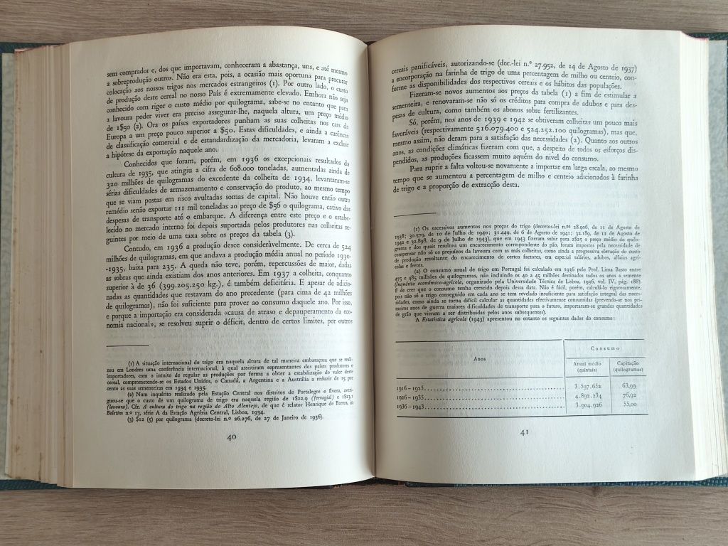 Centro de Estudos Económicos 1945-46