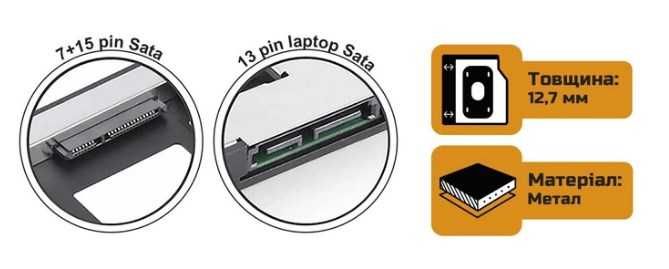 Кишеня (Optibay) Frime HDD/SSD 2.5" у відсік привода ноутбука 9.5-12.7