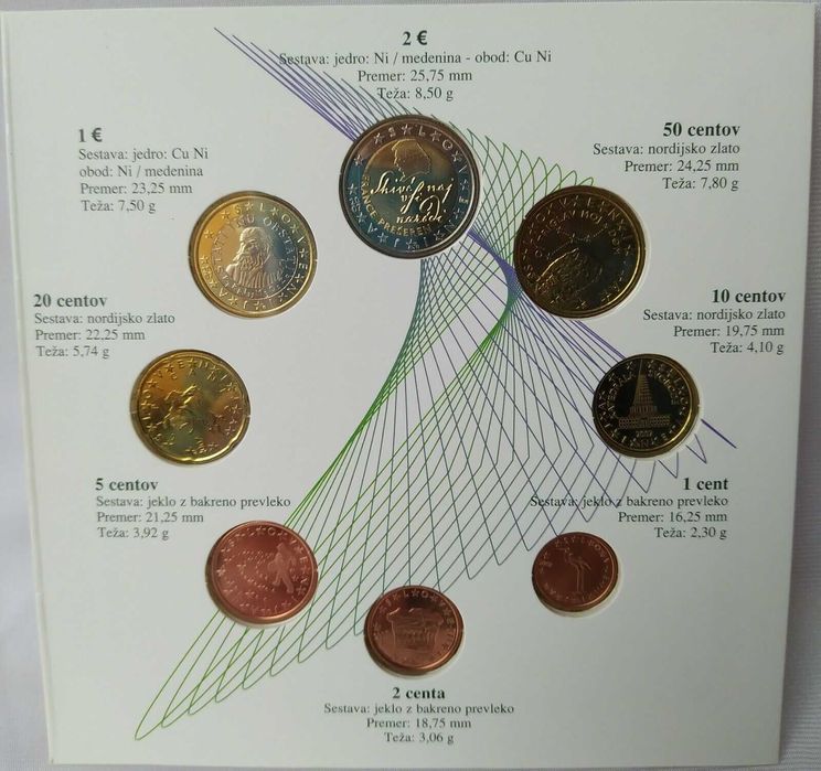 Set Conjunto Euro - Eslovénia 2007 BNC 1ct até 2 euro