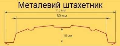 Штахет металевий, Євроштахет