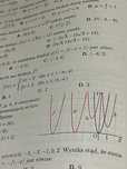 Korepetycje z matematyki. Sukces na każdym poziomie edukacji.