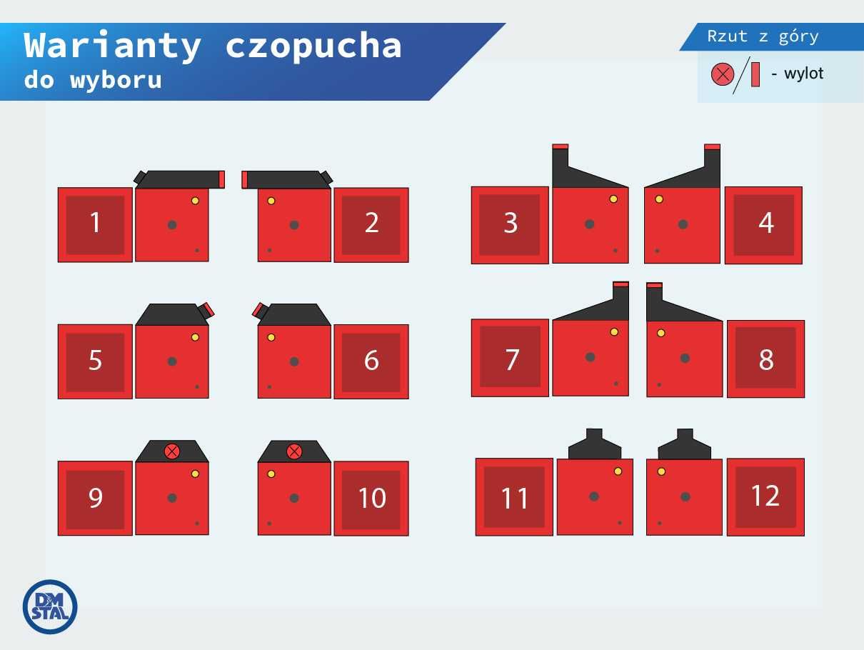 Piec, kocioł Fenix UNI BIO wegiel pellet drewno 13kw,LISTA ZUM,DOTACJA