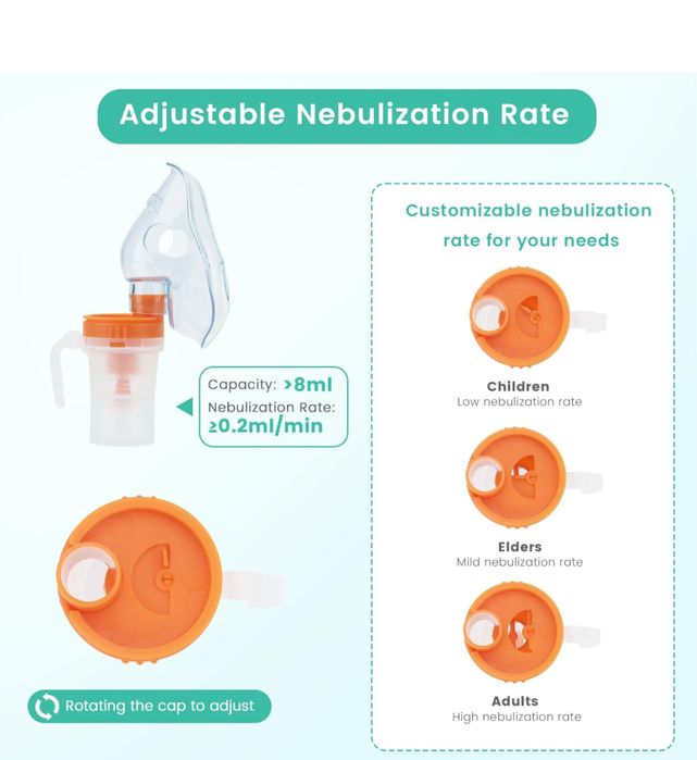 Nebulizator kompresorowy, ulepszony inhalator z cyfrowym wyświetlaczem