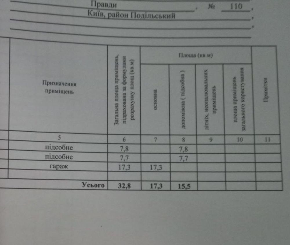 Продам гараж Виноградарь Ретровиль Варшавский+ яма підвал погреб 18м