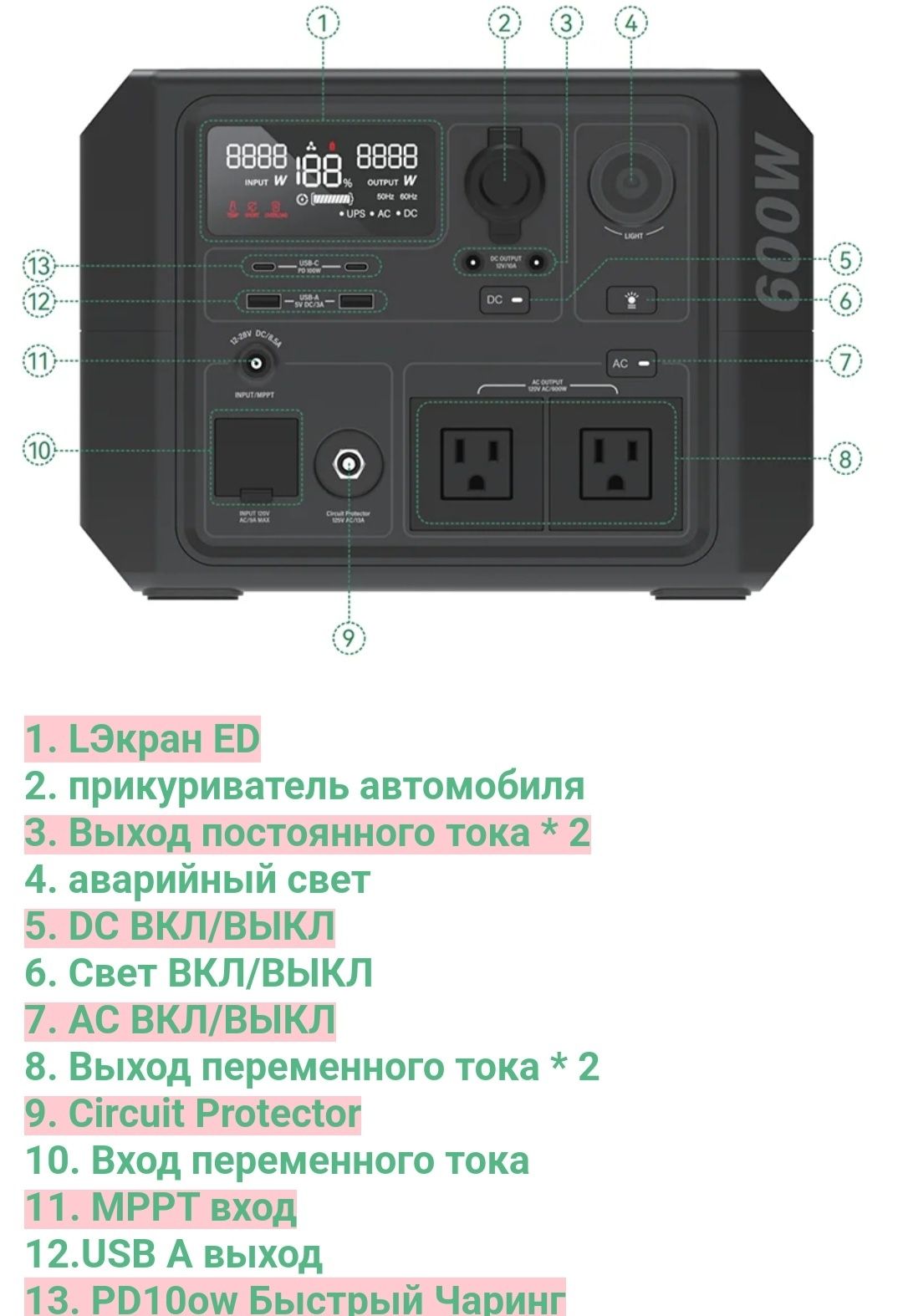 Портативна електростанція Green more Energy 600W