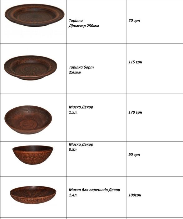 Набір глиняного посуду на Різдво,посуд на 12 страв.