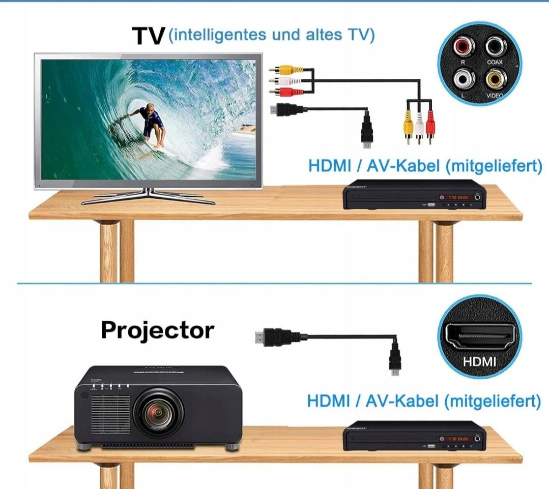 Odtwarzacz DVD Multi-Regional z wejściem USB
