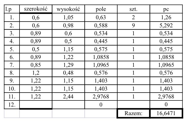 Płyty elewacyjne HPL Prodema ‚ Pale