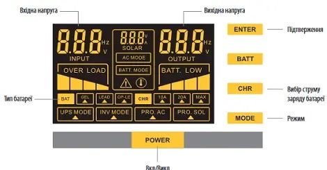 Дбж інвертор BRAZZERS BRSW-LFP-1000-12 (800вт) 12V