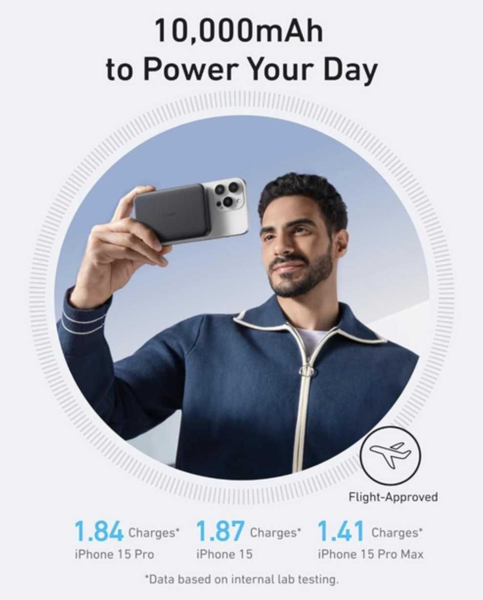 Магнітний повербанк Anker Ultra-Slim 10,000mA MagGo Qi2 15W. New 2025