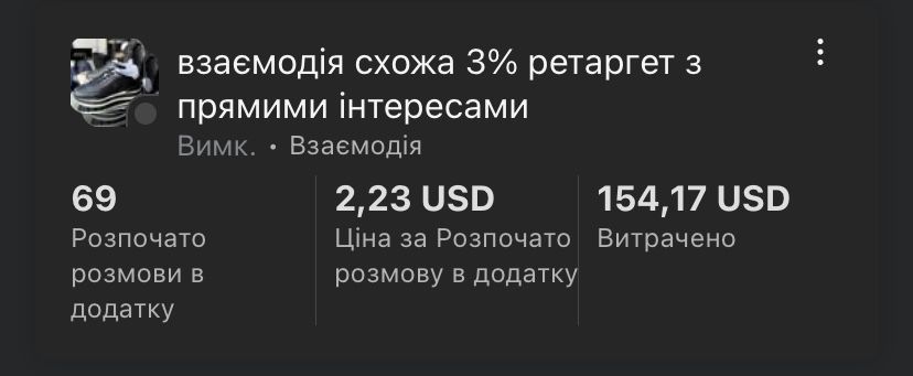 Просування інстаграму Таргет Реклама Продажі