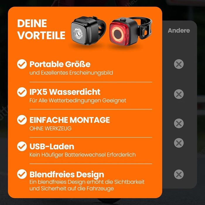 Світлодіодний велосипедний ліхтар.