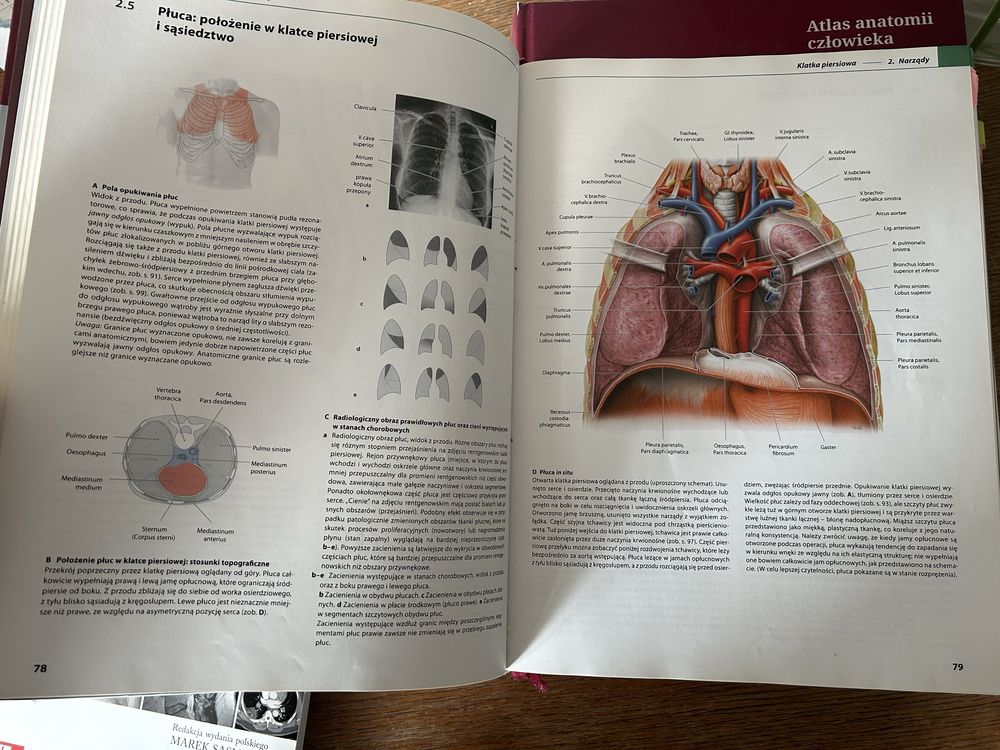 Atlas anatomii Prometeusz 3 tomy