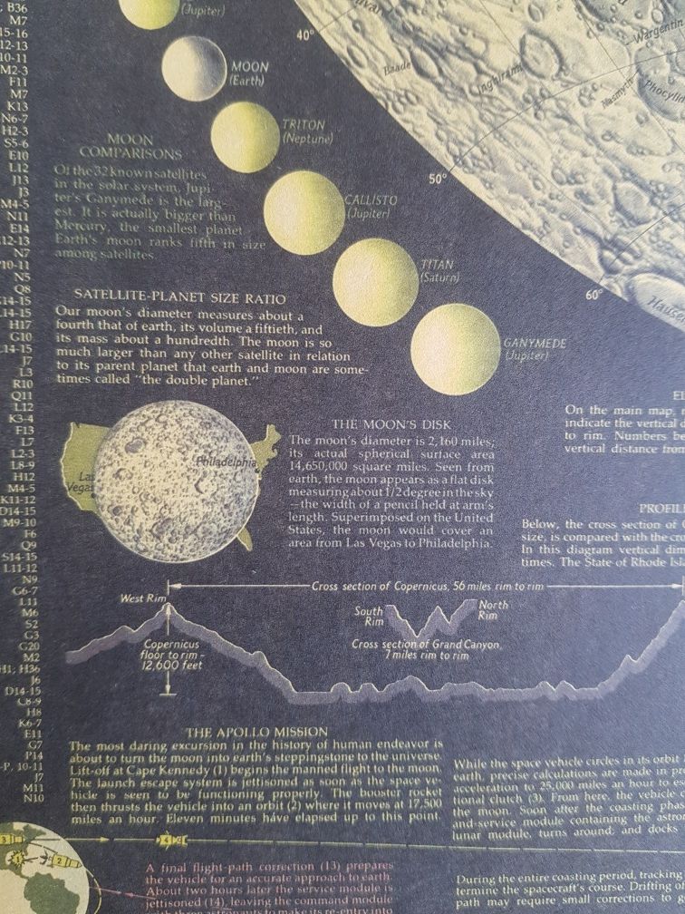 Duży plakat The Earth's Moon Księżyc 48×70 cm