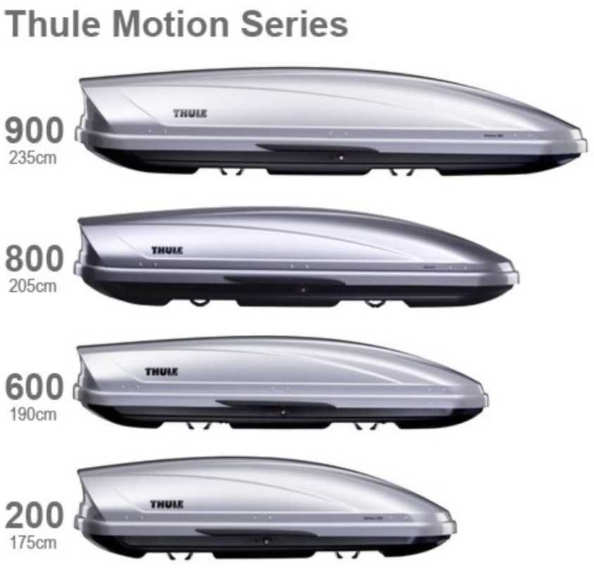 Wypożycz box dachowy Thule Motion / Atlantis, uchwyty rower wypożyczę