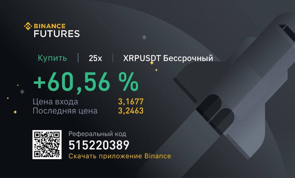 Сигнали по крипті