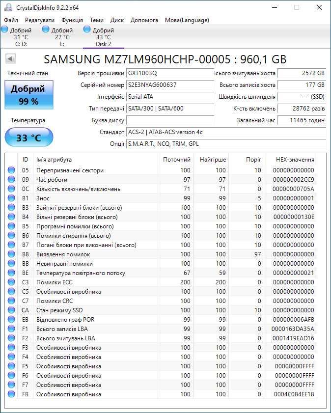 SSD SATA 960GB 1TB Samsung PM863 MZ7LM960HCHP-00005 6Gbps