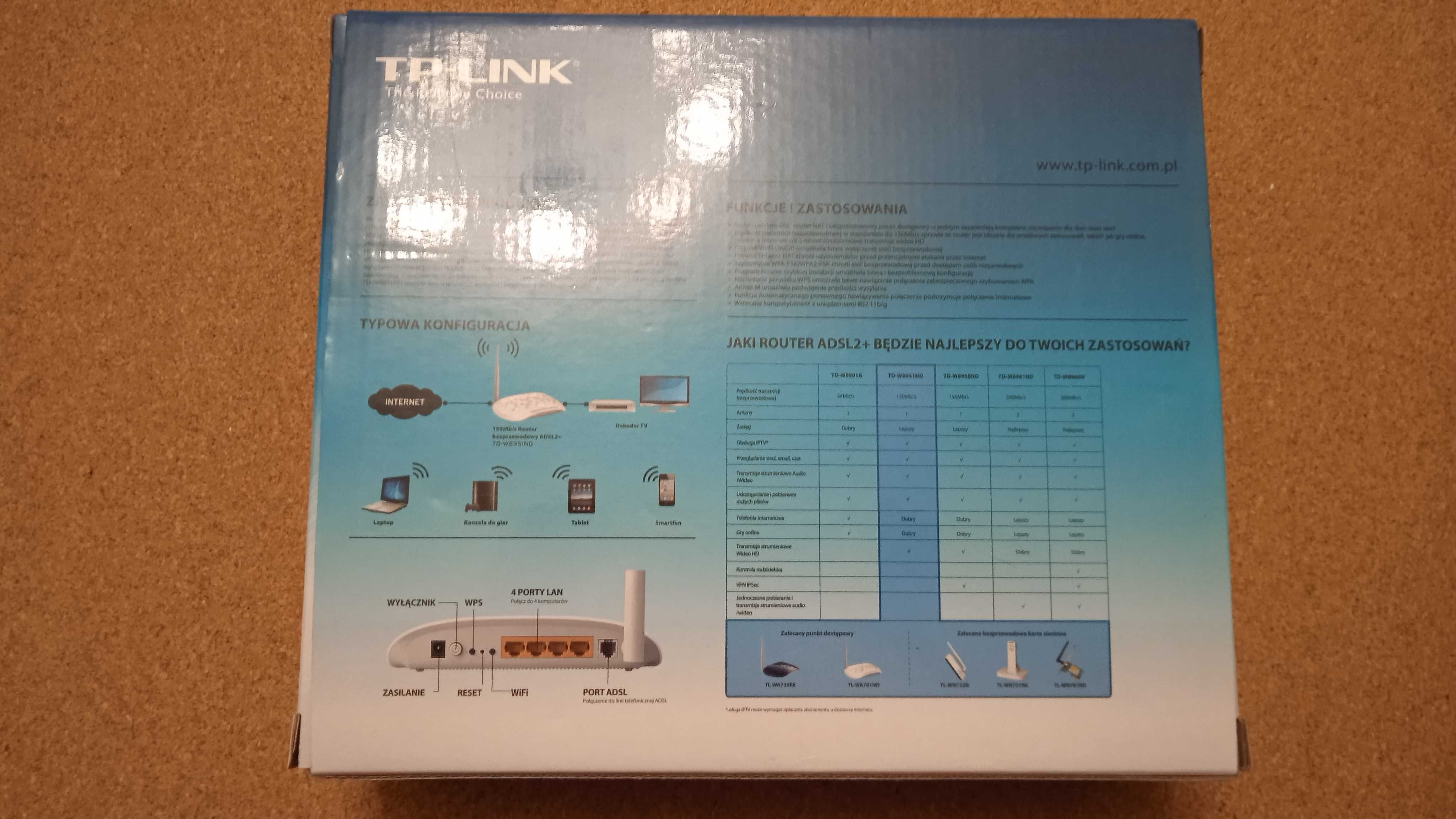 Router TP-link TD-W8951ND