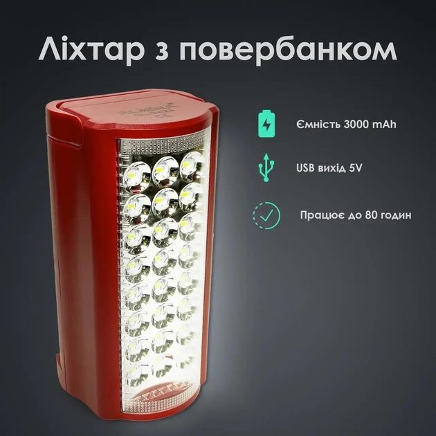 ‼️Акумуляторний LED ліхтар з повербанком Almina 2606L до 80 годин