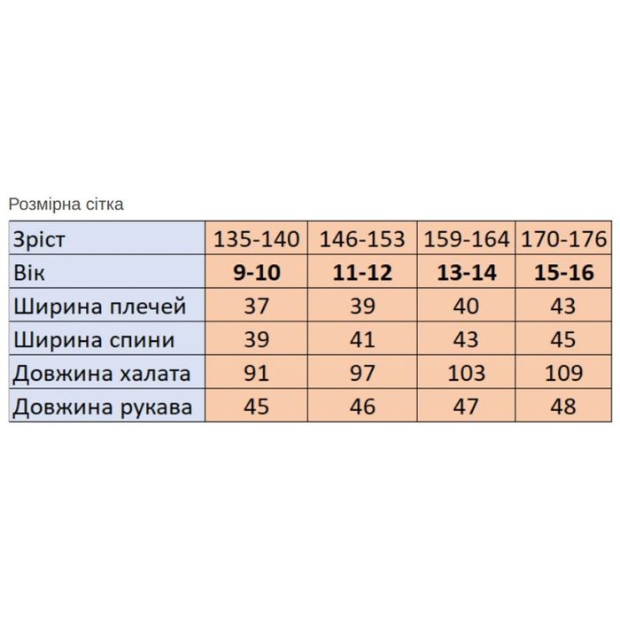 Подростковые бамбуковые халаты Nusa для девочек