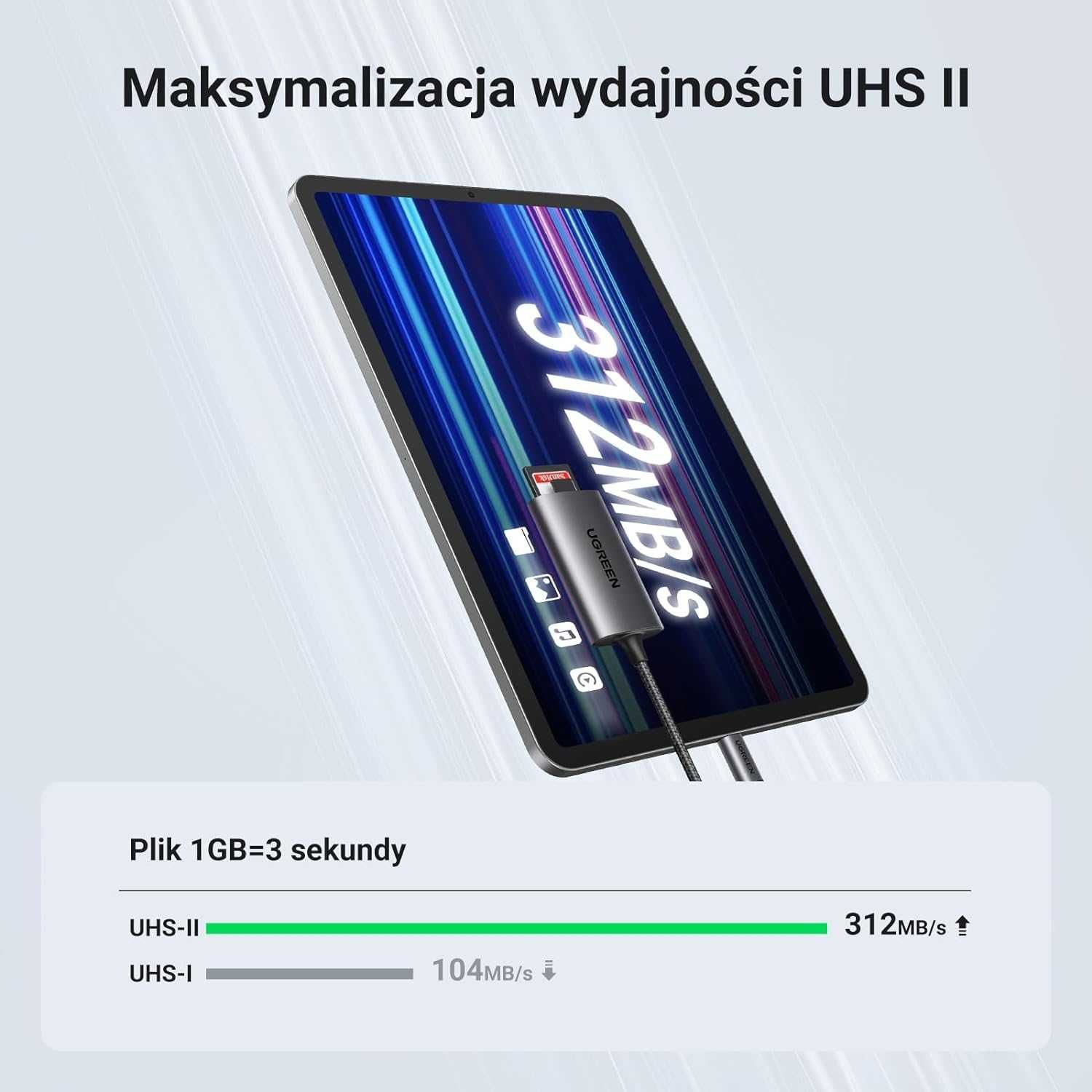 UGREEN 15251 USB C Czytnik kart SD 4.0, 2 in 1 Adapter Micro SD OTG