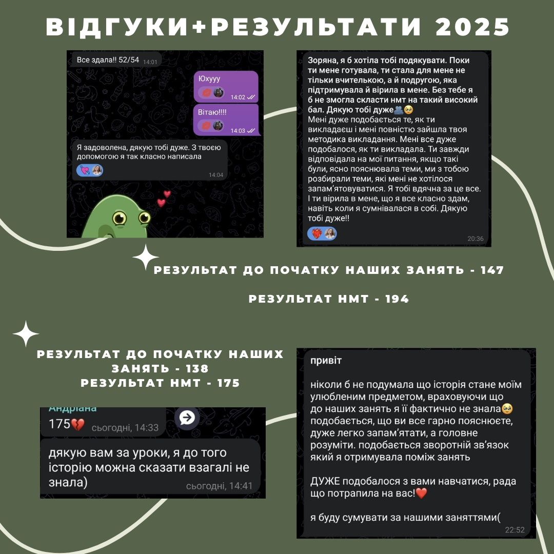 Репетитор з історії України / Підготовка до НМТ з історії України