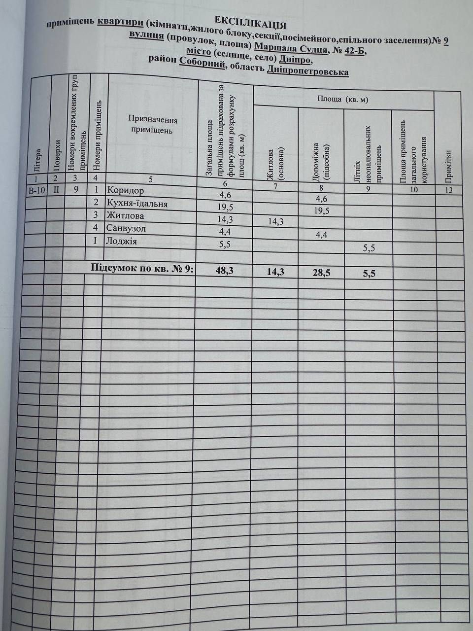 Продаж 2к Перемога-6, ЖК Пролісок, єОселя
