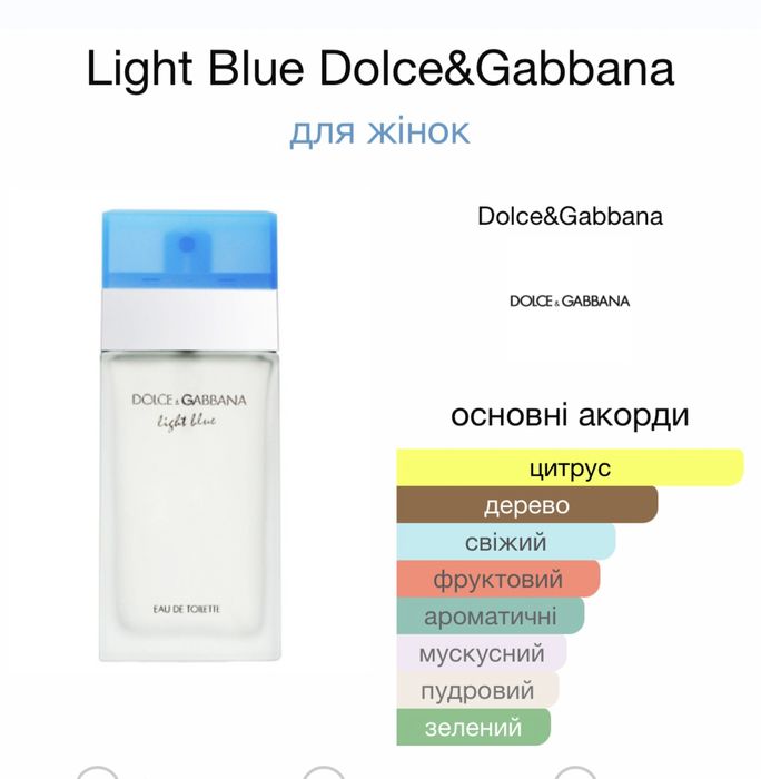 Єгипетські Олійні духі з феромонами 50мл