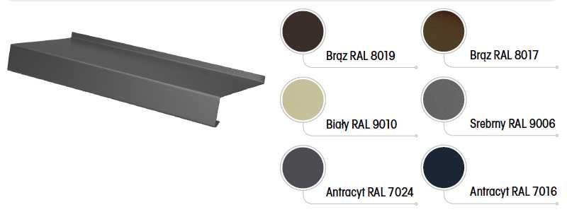 Parapety stalowe na wymiar kolory dowolne Zgierz/Łódź/okolice obróbki