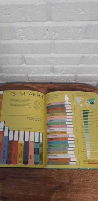 Книга історія в інфографіці "Я і світ" видавництво KALAMAR