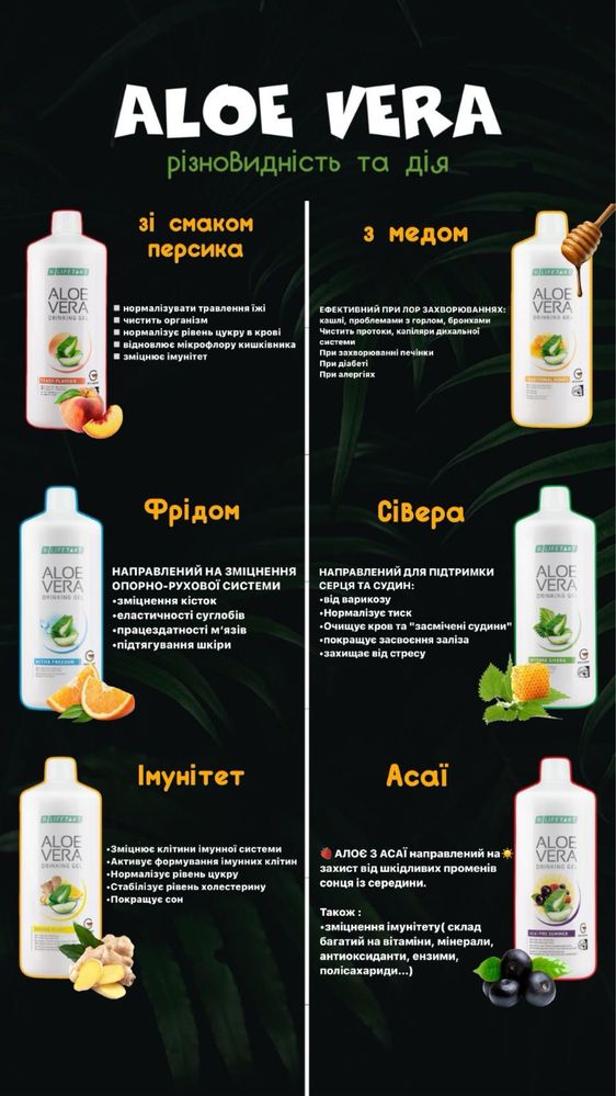LR Питний гель Aloe Verа всі смаки