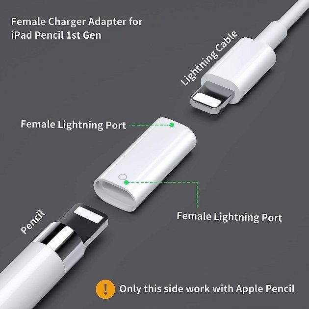 Adapter 8 pin Lightning do Apple Pencil - Wysoka jakość i wygoda