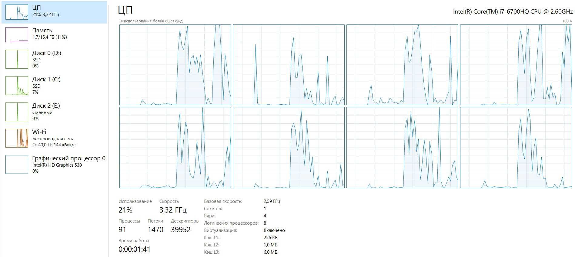 Asus ROG I7/16RAM