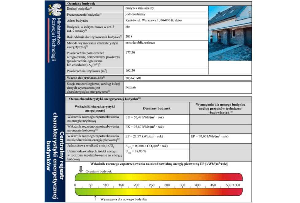 AUDYT ENERGETYCZNY Czyste Powietrze | Świadectwa Energetyczne