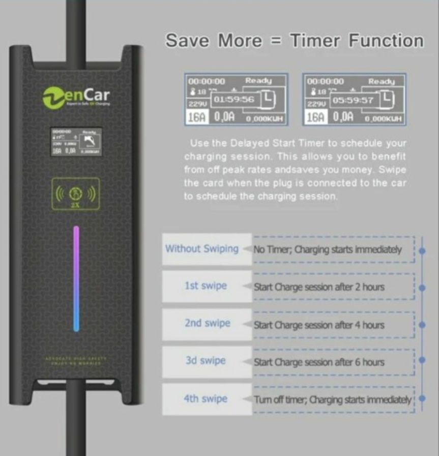 Зарядка зарядне для електромобіля Zencar 32a. Gbt  gb/t