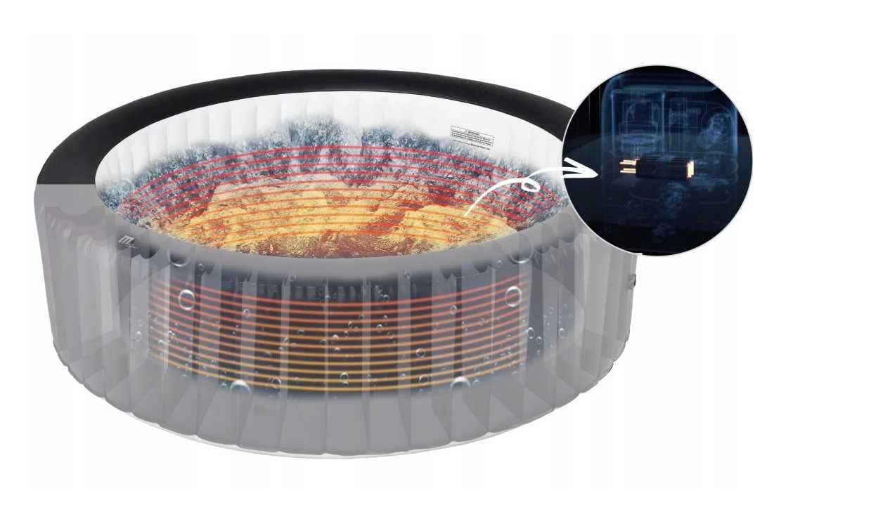 Mspa Bristol 8 osobowe Jacuzzi ogrodowe dmuchane 224cm Ozon UVC PTC