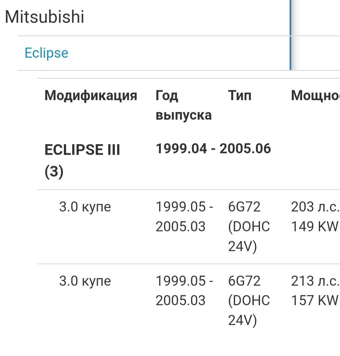 Дмрв датчик расхода воздуха Mitsubishi E5T08171,MD336501