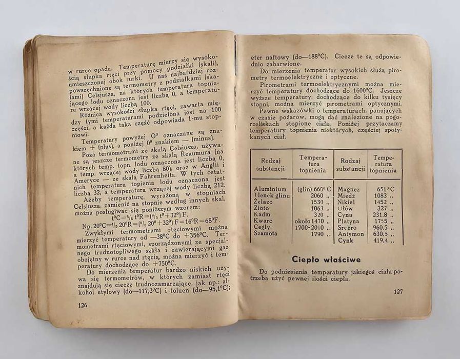 Kalendarz Oficera Strażackiego 1937 rok - II RP - Rzadkość