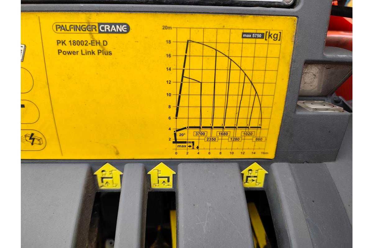 hds manipulator palfinger pk18002 hiab fassi pm hmf