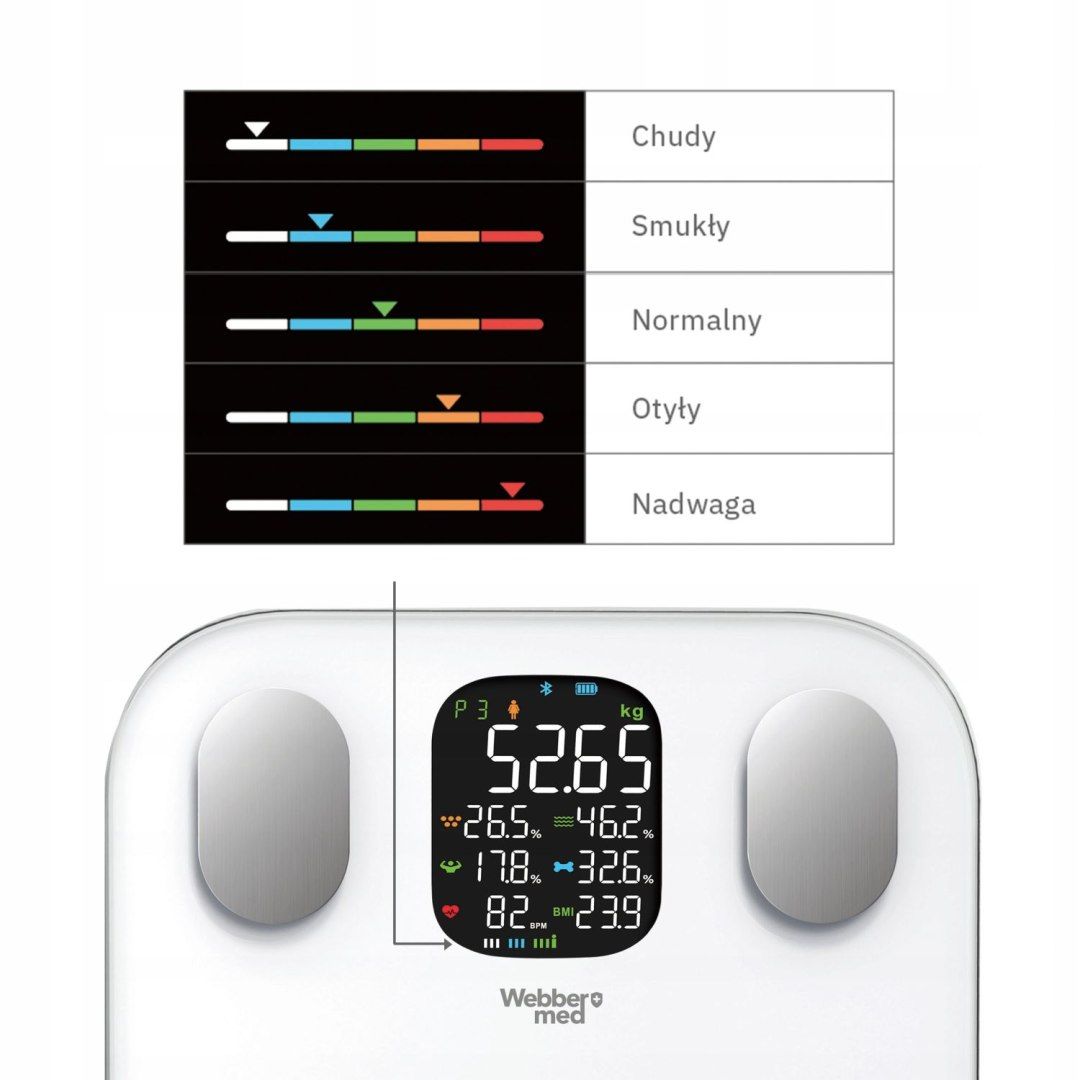 Waga łazienkowa analityczna 15 parametrów Apple Health Google Fit VERA