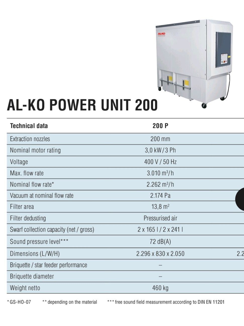 Odciąg trocin ALKO POWER UNIT 200