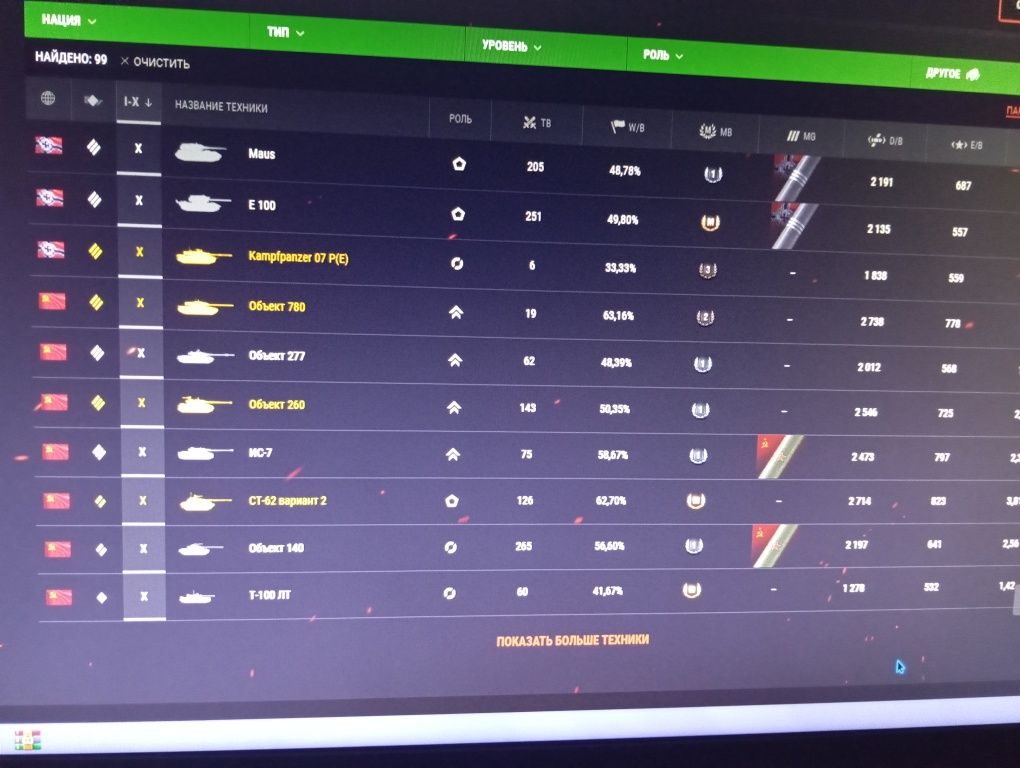 Акаунт Аккаунт WOT World of Tanks EU