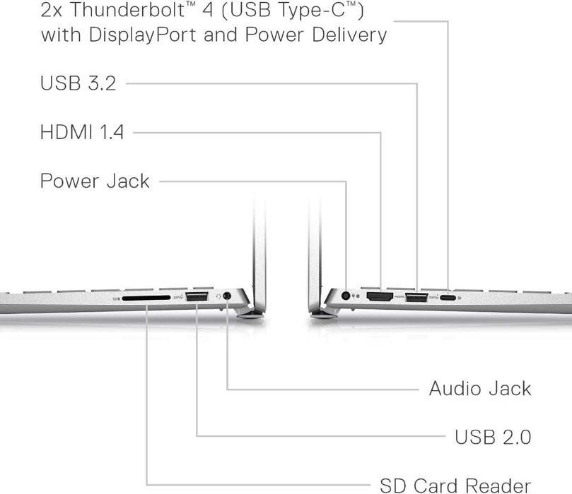 Dell Inspiron 14 5420 14" 2.2K i7-1255U MX570 16/512GB 1.55кг метал