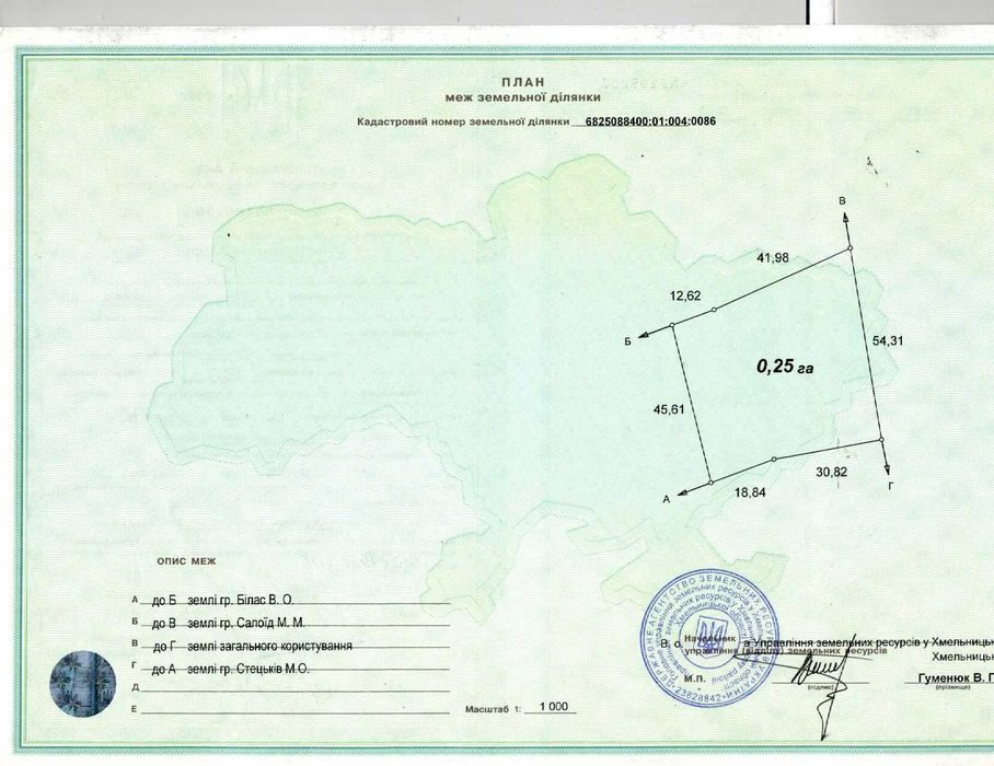Продаж земельної ділянки 25 сот. Хмельницька обл., с.Стуфчинці  10500$