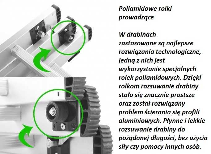 Drabina 3x12 HEco PROFESSIONAL o zasięgu roboczym max. 8,8 m NIEZBĘDNA