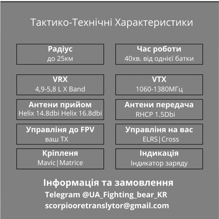 Ретранслятор FPV 5.8-1.2 ELRS/Cross Mavic/Matrice