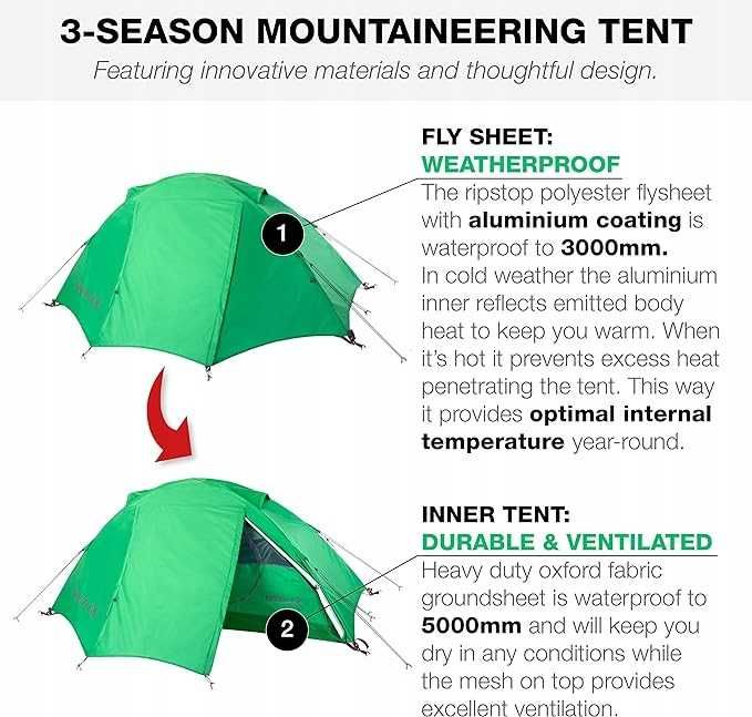 KeenFlex Namiot kempingowy dla 1-2 osób, podwójne ściany, ultralekki