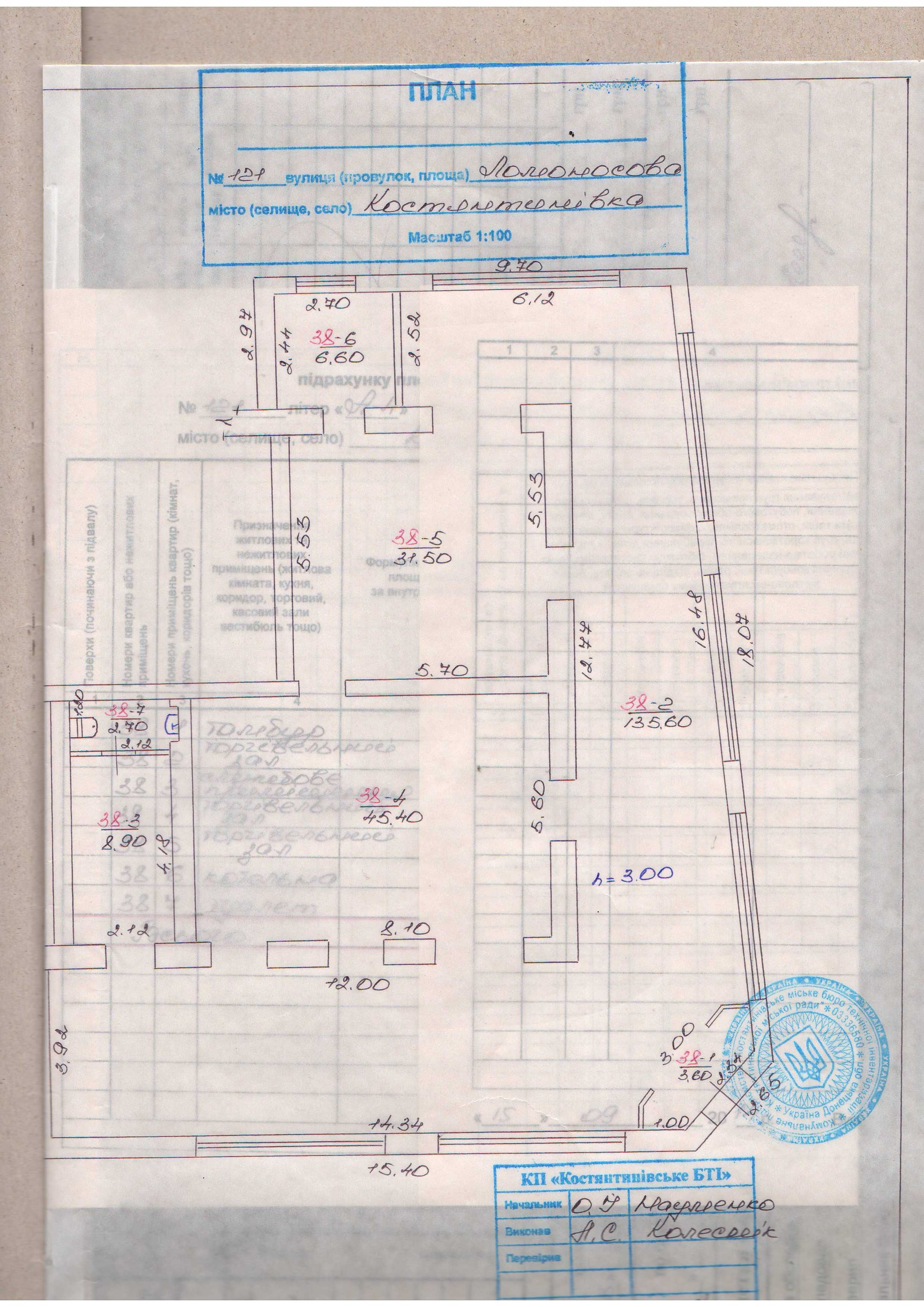 Аренда Константиновка Центр 234,3м², 41000грн/мес, максимальный трафик