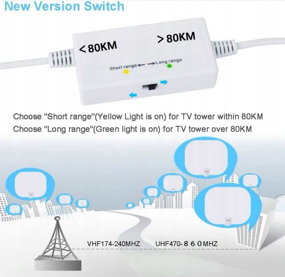 Antena wewnętrzna TS-ANT cyfrowa hdtv