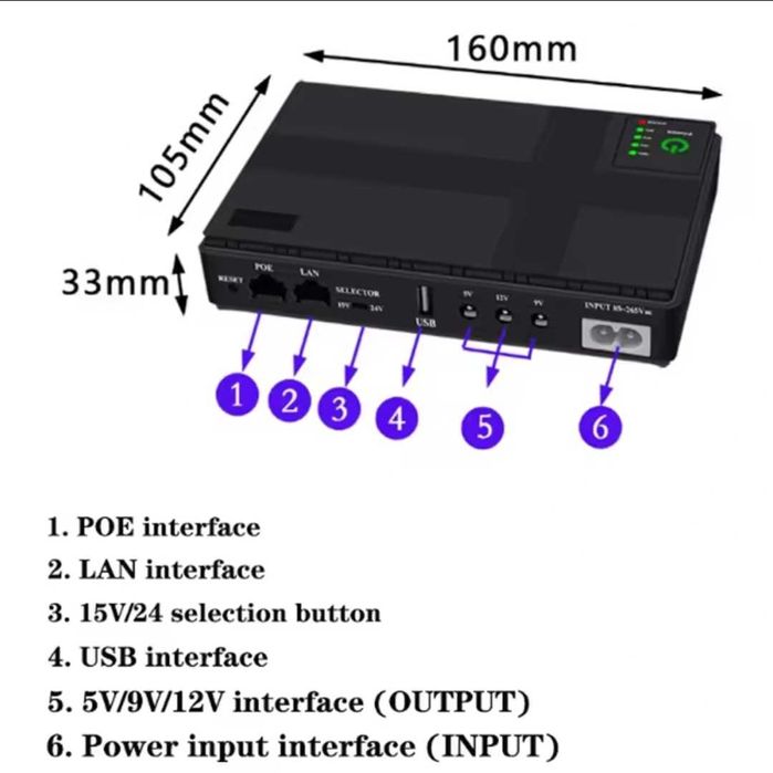 Безперебійник для роутера, камери,  USB 5V/2A, DC 5V/2A, 9V/1A, 12V/1A